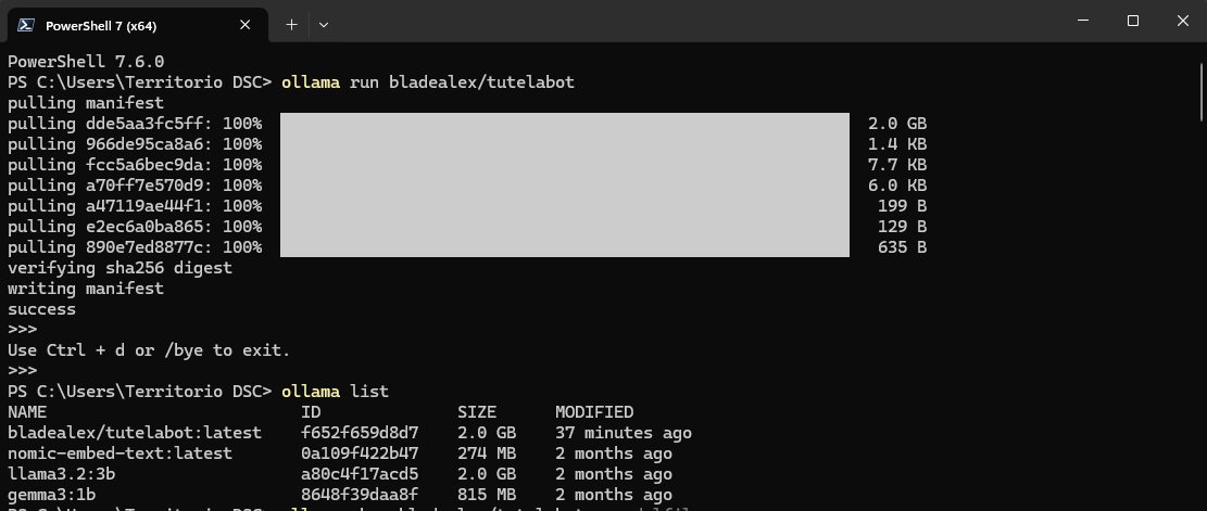 Terminal PowerShell mostrando la descarga completa de TutelaBot con ollama pull y la confirmación de instalación con ollama list — 2.0 GB, listo en minutos